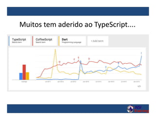 Muitos tem aderido ao TypeScript....
 