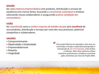 MISSÃO
Ser uma empresa empreendedora com produtos, distribuição e serviços de
excelência com marcas fortes, buscando o crescimento sustentável e rentável,
valorizando nossos colaboradores e assegurando a plena satisfação dos
consumidores.
VISÃO
Ser reconhecida como a melhor empresa de bebidas do país pela excelência de
seus produtos, distribuição e serviços por meio dos seus processos, potencial
competitivo e colaboradores.
VALORES
• Comprometimento
• Objetividade e Simplicidade
• Empreendedorismo
• Respeito
• Integridade
Com quatro fábricas em operação e mais duas em
construção, o Grupo é responsável pela geração e
manutenção de 16,7 mil empregos, entre diretos
e indiretos. Além disso, patrocina atletas
brasileiros profissionais e amadores e promove
ações ambientais por meio do Projeto AMA.
“
 