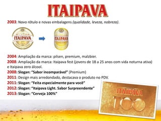 2003: Novo rótulo e novas embalagens (qualidade, leveza, nobreza).
2004: Ampliação da marca: pilsen, premium, malzbier.
2008: Ampliação da marca: Itaipava fest (jovens de 18 a 25 anos com vida noturna ativa)
e Itaipava zero álcool.
2008: Slogan: “Sabor incomparável” (Premium)
2011: Design mais arredondado, destacava o produto no PDV.
2011: Slogan: “Feita especialmente para você”
2012: Slogan: “Itaipava Light. Sabor Surpreendente”
2013: Slogan: “Cerveja 100%”
 