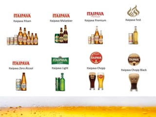 Itaipava Pilsen Itaipava Premium Itaipava FestItaipava Malzebier
Itaipava Chopp
Itaipava Chopp Black
Itaipava Zero Álcool Itaipava Light
 
