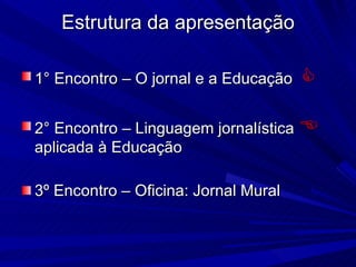 Estrutura da apresentação 1° Encontro – O jornal e a Educação   2° Encontro – Linguagem jornalística    aplicada à Educação 3º Encontro – Oficina: Jornal Mural 