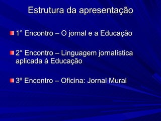 Estrutura da apresentação 1° Encontro – O jornal e a Educação 2° Encontro – Linguagem jornalística aplicada à Educação 3º Encontro – Oficina: Jornal Mural 