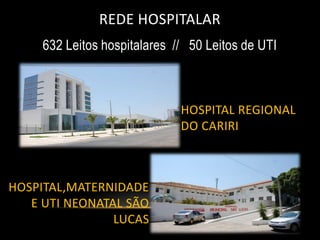 REDE HOSPITALAR
     632 Leitos hospitalares // 50 Leitos de UTI



                              HOSPITAL REGIONAL
                              DO CARIRI



HOSPITAL,MATERNIDADE
   E UTI NEONATAL SÃO
                LUCAS
 