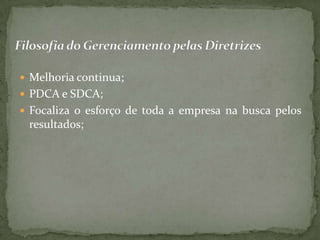  Melhoria continua;
 PDCA e SDCA;
 Focaliza o esforço de toda a empresa na busca pelos
 resultados;
 