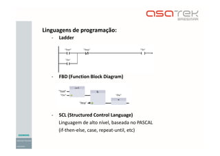 Linguagens de programação:
- Ladder
- FBD (Function Block Diagram)
- SCL (Structured Control Language)
Linguagem de alto nível, baseada no PASCAL
(if-then-else, case, repeat-until, etc)
 