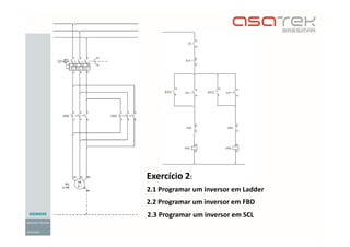 Exercício 2:
2.1 Programar um inversor em Ladder
2.2 Programar um inversor em FBD
2.3 Programar um inversor em SCL
 