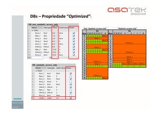 DBs – Propriedade “Optimized”:
 