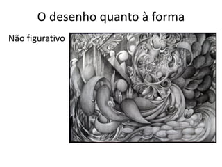 O desenho quanto à forma
Não figurativo
 