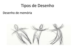 Tipos de Desenho
Desenho de memória
 