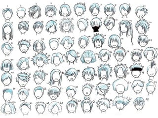 A criação de um personagem
 