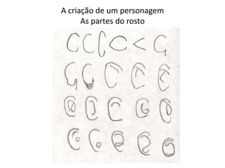 A criação de um personagem
As partes do rosto
 
