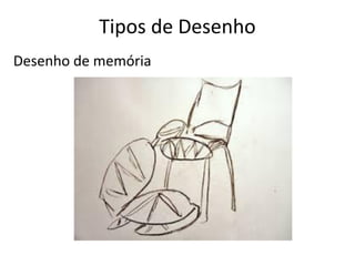Tipos de Desenho
Desenho de memória
 