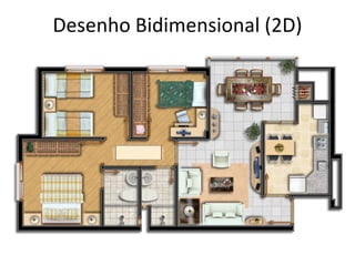 Desenho Bidimensional (2D)
 