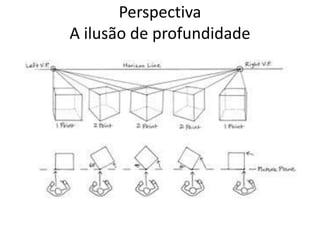Perspectiva
A ilusão de profundidade
 