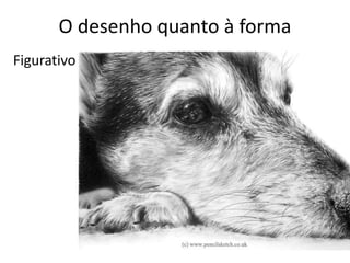 O desenho quanto à forma
Figurativo
 