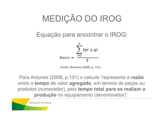 JUSTIFICATIVA
• Empresa: Mercado competitivo, necessidade de
aumentar a capacidade e reduzir custos;
• Acadêmico: Pesquisa bibliográfica com prática através
de coleta de dados geram conhecimento parade coleta de dados geram conhecimento para
resolver problemas;
• Pessoal: Conhecimento teórico e aplicação dos
conceitos na organização resultam em habilidade
conceitual e senso crítico.
JUSTIFICATIVA
 