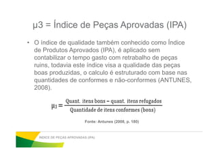 µ3 = Índice de Peças Aprovadas (IPA)
• O índice de qualidade também conhecido como Índice
de Produtos Aprovados (IPA), é aplicado sem
contabilizar o tempo gasto com retrabalho de peças
ruins, todavia este índice visa a qualidade das peças
boas produzidas, o calculo é estruturado com base nas
quantidades de conformes e não-conformes (ANTUNES,quantidades de conformes e não-conformes (ANTUNES,
2008).
ÍNDICE DE PEÇAS APROVADAS (IPA)
Fonte: Antunes (2008, p. 180)
 