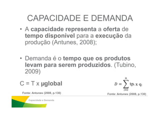 CAPACIDADE E DEMANDA
• A capacidade representa a oferta de
tempo disponível para a execução da
produção (Antunes, 2008);
• Demanda é o tempo que os produtos• Demanda é o tempo que os produtos
levam para serem produzidos. (Tubino,
2009)
C = T x µglobal
Capacidade e Demanda
Fonte: Antunes (2008, p.130)Fonte: Antunes (2008, p.130)
 