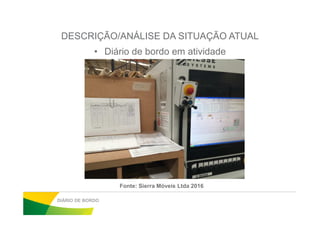 DESCRIÇÃO/ANÁLISE DA SITUAÇÃO ATUAL
• Diário de bordo em atividade
DIÁRIO DE BORDO
Fonte: Sierra Móveis Ltda 2016
 