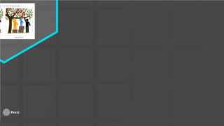 Apresentação - Legislação