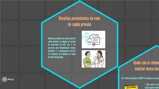 Apresentação - Legislação