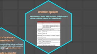 Apresentação - Legislação