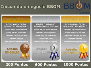 Iniciando o negócio BBOMIniciando o negócio BBOM
200 Pontos 600 Pontos 1000 Pontos
 