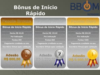 Bônus de Início
Rápido
 