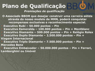 Plano de Qualificação
Premiações de qualificação
O Associado BBOM que desejar construir uma carreira sólida
através do nosso modelo de MMN, poderá conquistar
recompensas exclusivas e reconhecimento especial.
Executivo Rubi – 50.000 pontos – Pin
Executivo Esmeralda – 100.000 pontos – Pin + Montblanc
Executivo Diamante – 500.000 pontos – Pin + Relógio Rolex
Executivo Duplo Diamante – 2.500.000 pontos – Pin +
Viagem Internacional
Executivo Triplo Diamante – 7.500.000 pontos – Pin +
Mercedes Benz
Executivo Embaixador – 50.000.000 pontos – Pin + Ferrari,
Lamborghini ou Imóvel
 