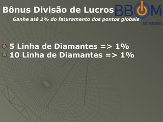 Bônus Divisão de Lucros
Ganhe até 2% do faturamento dos pontos globais
5 Linha de Diamantes => 1%
10 Linha de Diamantes => 1%
 