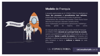 Modelo de Franquia
A atuação padronizada da LK CONSULTORIA foi detalhada em
fluxos dos processos e procedimentos bem definidos,
propiciando claro entendimento a todos os gestores e
colaboradores das unidades franqueadas. Esses fluxos foram
descritos em manuais e abordam variados temas,
como implantação, procedimentos operacionais, marketing e
vendas, gestão do negócio, entre outros.
Os manuais estão disponíveis para toda a Rede de Franquias
LK CONSULTORIA, devendo ser a principal fonte de consulta
quanto a procedimentos e atividades relacionadas ao dia a dia
da operação. Manter o padrão do sistema de franquias, com
agilidade e melhoria dos procedimentos, é fator imprescindível
para fortalecer a marca e melhorar o retorno de cada
franqueado.
 