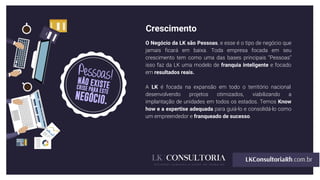 Crescimento
O Negócio da LK são Pessoas, e esse é o tipo de negócio que
jamais ficará em baixa. Toda empresa focada em seu
crescimento tem como uma das bases principais “Pessoas”
isso faz da LK uma modelo de franquia inteligente e focado
em resultados reais.
A LK é focada na expansão em todo o território nacional
desenvolvendo projetos otimizados, viabilizando a
implantação de unidades em todos os estados. Temos Know
how e a expertise adequada para guiá-lo e consolidá-lo como
um empreendedor e franqueado de sucesso.
 