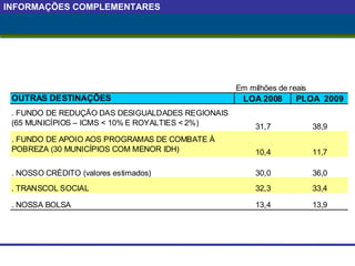 INFORMAÇÕES COMPLEMENTARES 