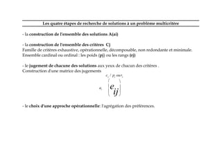 Les quatre étapes de recherche de solutions à un problème multicritère

- la construction de l'ensemble des solutions A(ai)

- la construction de l'ensemble des critères Cj
Famille de critères exhaustive, opérationnelle, décomposable, non redondante et minimale.
Ensemble cardinal ou ordinal : les poids (pj) ou les rangs (rj)

- le jugement de chacune des solutions aux yeux de chacun des critères .
Construction d'une matrice des jugements
                                              c j / pj our j
                                                 ⎛      ⎞
                                         ai      e
                                                 ⎜      ⎟
                                                 ⎜
                                                 ⎝ij    ⎟
                                                        ⎠

- le choix d'une approche opérationnelle: l'agrégation des préférences.
 