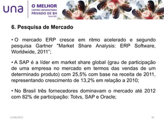 • O mercado ERP cresce em ritmo acelerado e segundo
pesquisa Gartner "Market Share Analysis: ERP Software,
Worldwide, 2011”;
• A SAP é a líder em market share global (grau de participação
de uma empresa no mercado em termos das vendas de um
determinado produto) com 25,5% com base na receita de 2011,
representando crescimento de 13,2% em relação a 2010;
• No Brasil três fornecedores dominavam o mercado até 2012
com 82% de participação: Totvs, SAP e Oracle;
6. Pesquisa de Mercado
12/06/2015 30
 