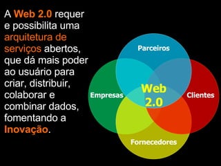 A  Web 2.0  requer e possibilita uma  arquitetura de serviços  abertos, que dá mais poder ao usuário para criar, distribuir, colaborar e combinar dados, fomentando a  Inovação . Web 2.0 Empresas Fornecedores Clientes Parceiros 