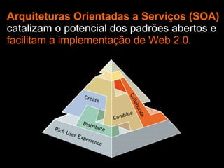Arquiteturas Orientadas a Serviços (SOA)  catalizam o potencial dos padrões abertos e  facilitam a implementação   de Web 2.0 . 