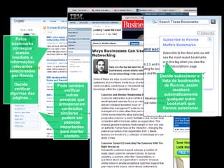 Pelos bookmarks consegue acesso imediato a informações relevantes selecionadas por Ronnie Decide verificar algumas das páginas… Decide subscrever a lista de bookmarks de Ronnie, assim receberá automaticamente qualquer outro bookmark que Ronnie selecionar. Pode também verificar outras pessoas que armazenaram conteúdos similares … podem ser pessoas importantes para manter contato. 