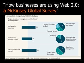 “ How businesses are using Web 2.0:  a McKinsey Global Survey ” 