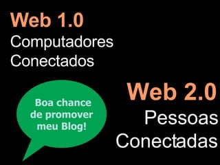 Web 1.0 Computadores Conectados Web 2.0 Pessoas Conectadas Boa chance de promover meu Blog! 