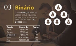 Apresentao Maxxximus