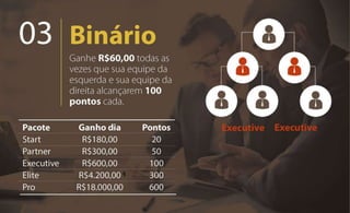 Apresentao Maxxximus