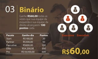 Apresentao Maxxximus