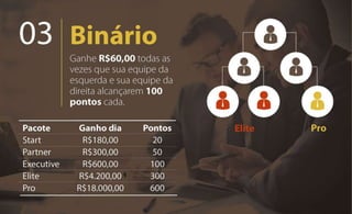 Apresentao Maxxximus