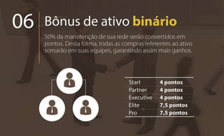 Apresentao Maxxximus