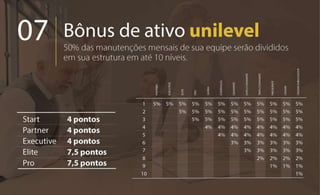 Apresentao Maxxximus