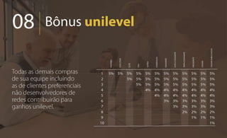 Apresentao Maxxximus