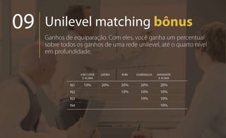 Apresentao Maxxximus