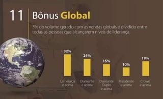 Apresentao Maxxximus