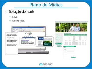 Plano de Mídias Geração de leads SEM; Landing pages. 